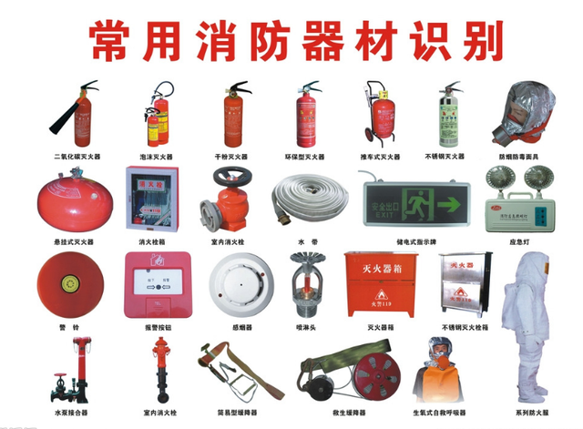 常見消防器材設備 認識與使用方法指南